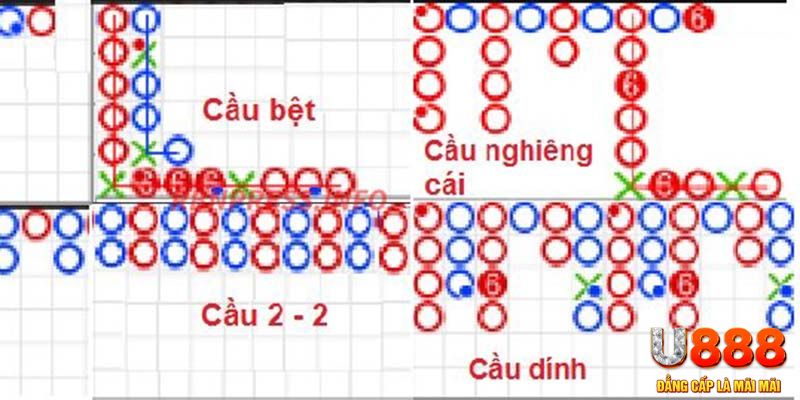 84race đăng nhập roulette khuyến mãi